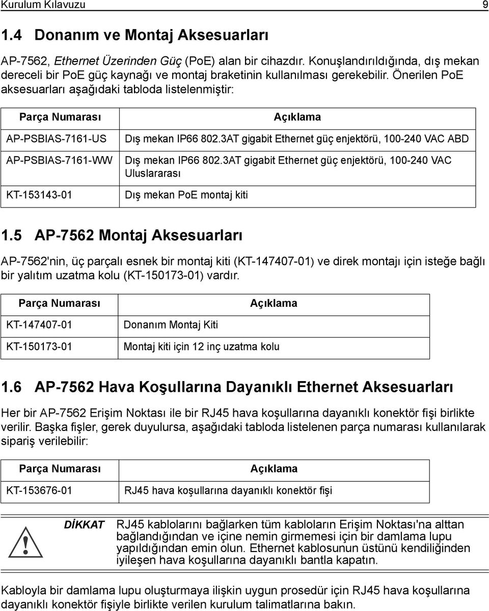 Önerilen PoE aksesuarları aşağıdaki tabloda listelenmiştir: Parça Numarası AP-PSBIAS-7161-US AP-PSBIAS-7161-WW KT-153143-01 Açıklama Dış mekan IP66 802.