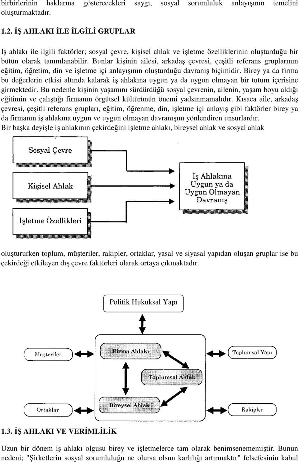 Bunlar kişinin ailesi, arkadaş çevresi, çeşitli referans gruplarının eğitim, öğretim, din ve işletme içi anlayışının oluşturduğu davranış biçimidir.