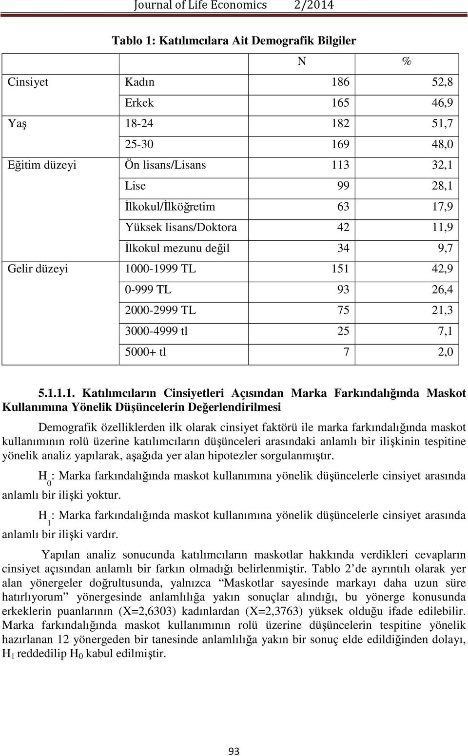 Cinsiyetleri Açısından Marka Farkındalığında Maskot Kullanımına Yönelik Düşüncelerin Değerlendirilmesi Demografik özelliklerden ilk olarak cinsiyet faktörü ile marka farkındalığında maskot