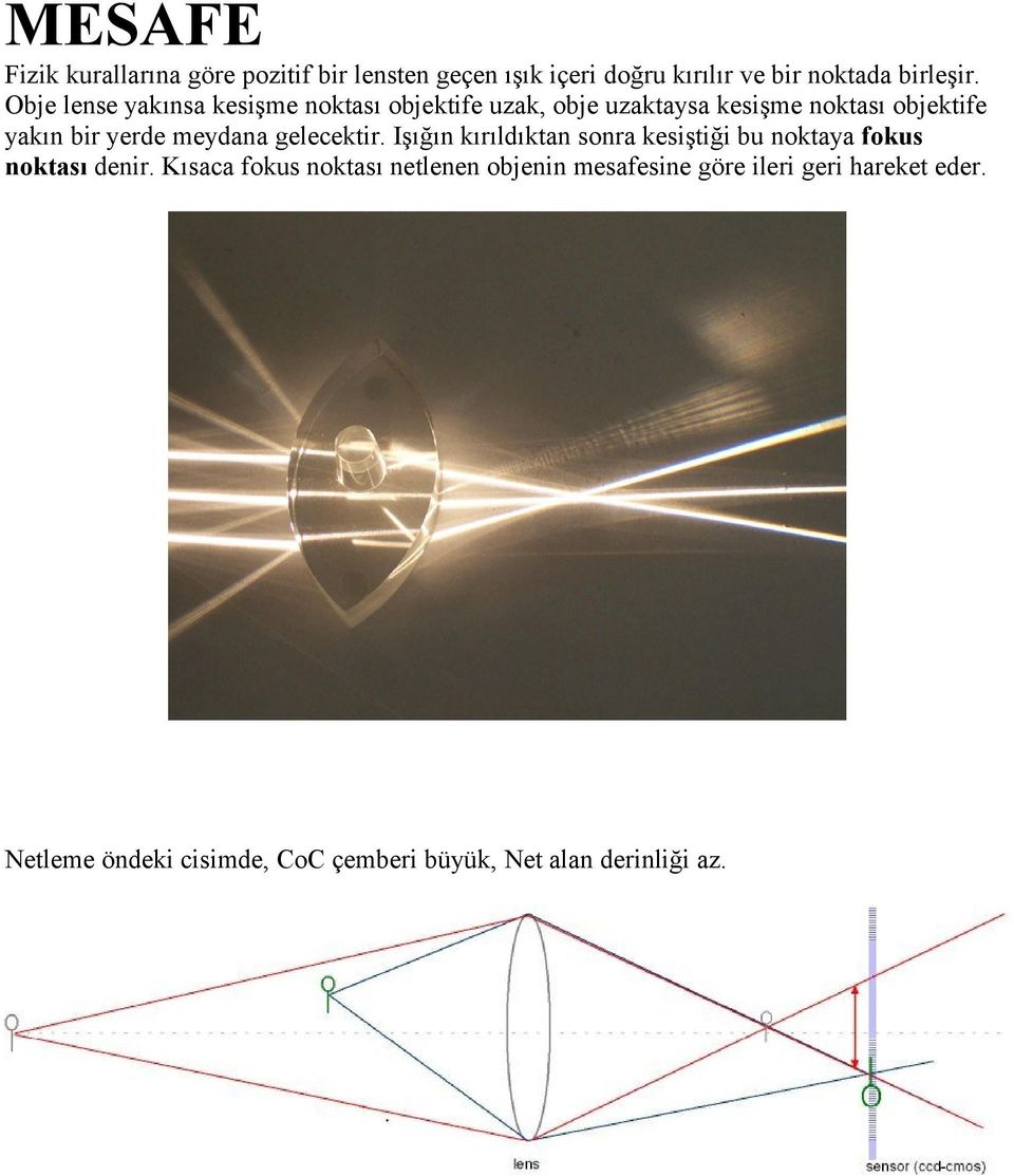 meydana gelecektir. Işığın kırıldıktan sonra kesiştiği bu noktaya fokus noktası denir.