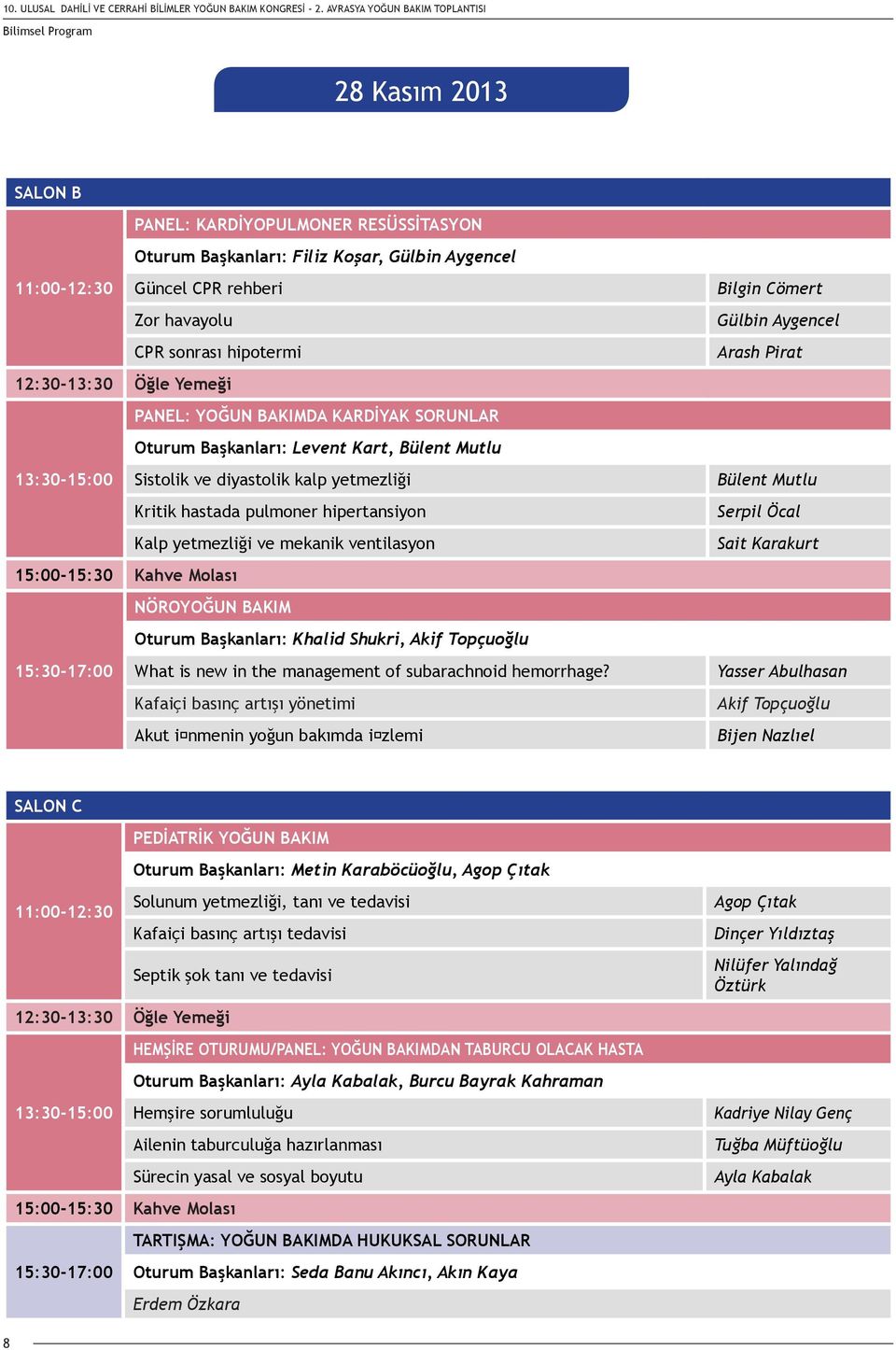 Kalp yetmezliği ve mekanik ventilasyon 15:00-15:30 Kahve Molası NÖROYOĞUN BAKIM Oturum Başkanları: Khalid Shukri, Akif Topçuoğlu 15:30-17:00 What is new in the management of subarachnoid hemorrhage?