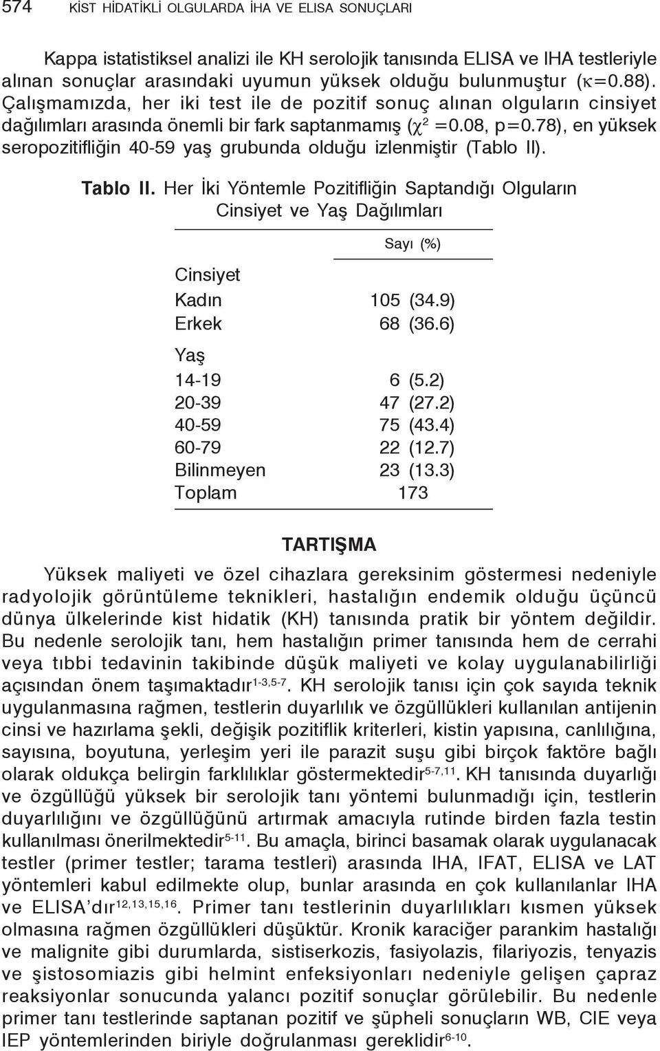 78), en yüksek seropozitifliğin 40-59 yaş grubunda olduğu izlenmiştir (Tablo II). Tablo II.