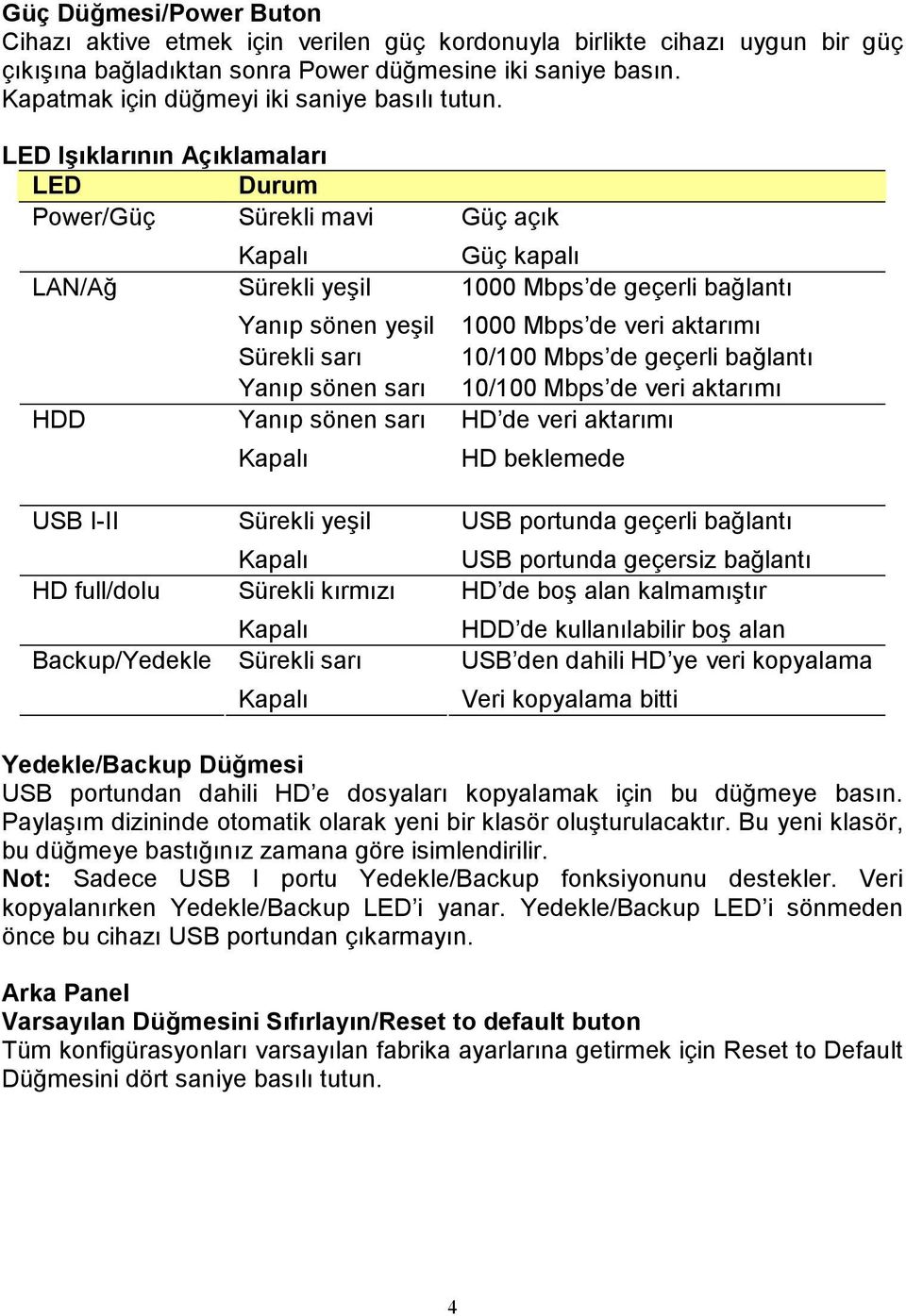 LED Işıklarının Açıklamaları LED Durum Power/Güç Sürekli mavi LAN/Ağ HDD Kapalı Sürekli yeşil Güç açık Güç kapalı 1000 Mbps de geçerli bağlantı Yanıp sönen yeşil 1000 Mbps de veri aktarımı Sürekli