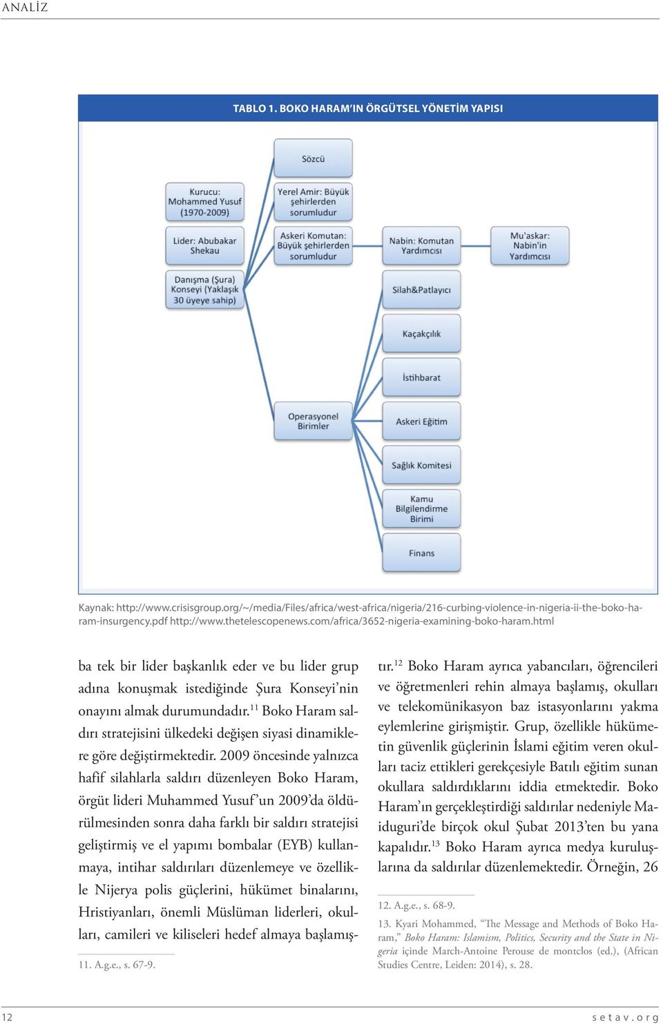 html ba tek bir lider başkanlık eder ve bu lider grup adına konuşmak istediğinde Şura Konseyi nin onayını almak durumundadır.