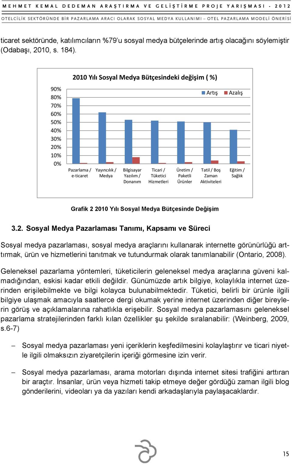 Paketli Ürünler Artış Tatil / Boş Zaman Aktiviteleri Azalış Eğitim / Sağlık Grafik 2 