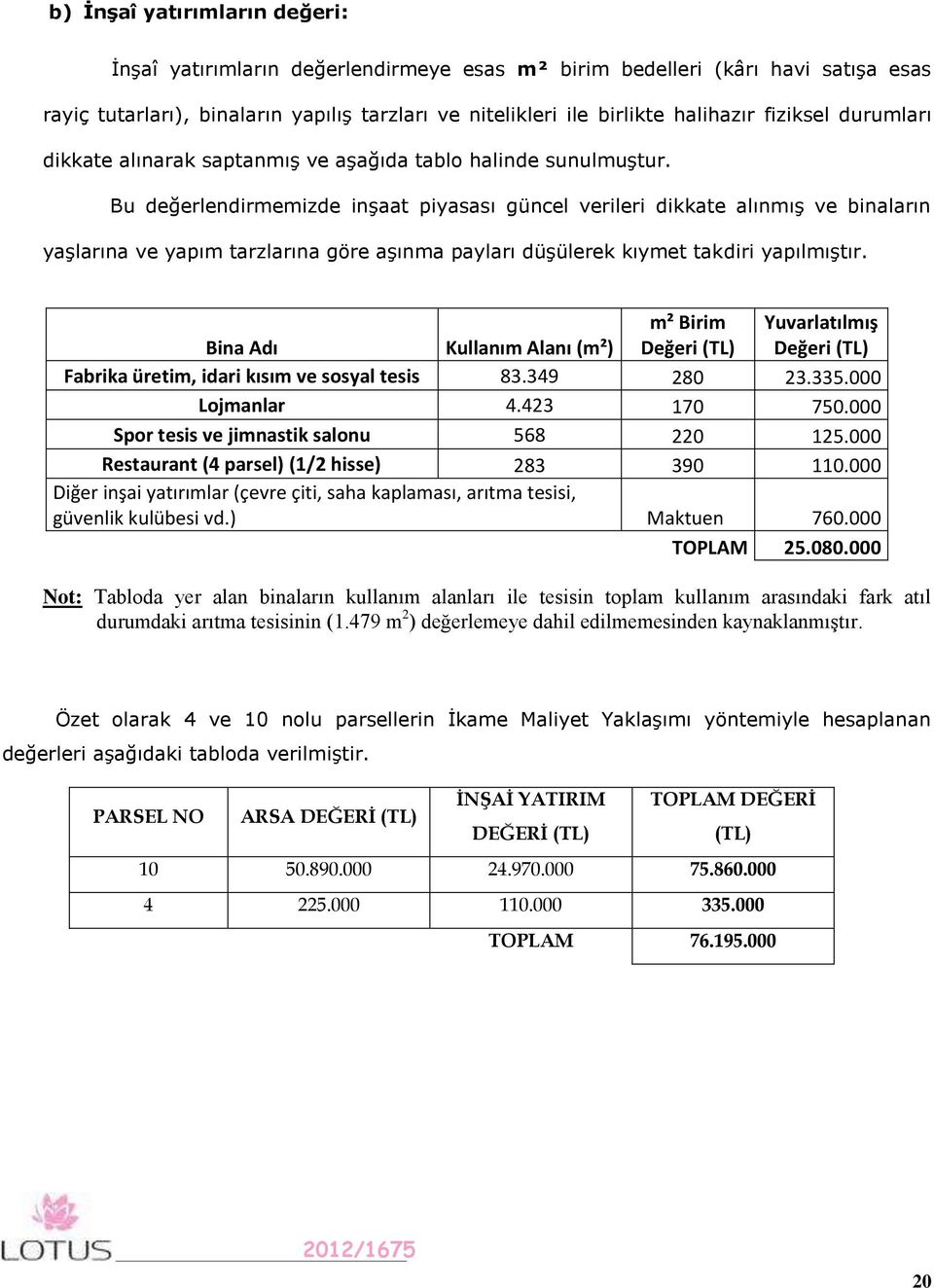 Bu değerlendirmemizde inşaat piyasası güncel verileri dikkate alınmış ve binaların yaşlarına ve yapım tarzlarına göre aşınma payları düşülerek kıymet takdiri yapılmıştır.