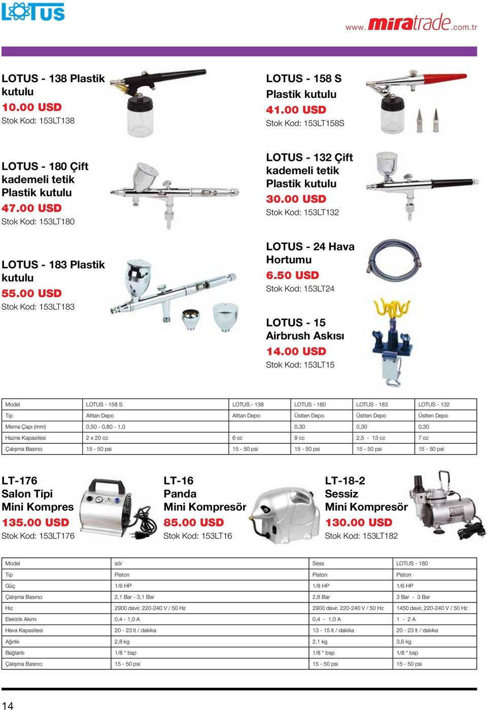 50 USD Stok Kod: 153LT24 LOTUS - 15 Airbrush Askısı 14.