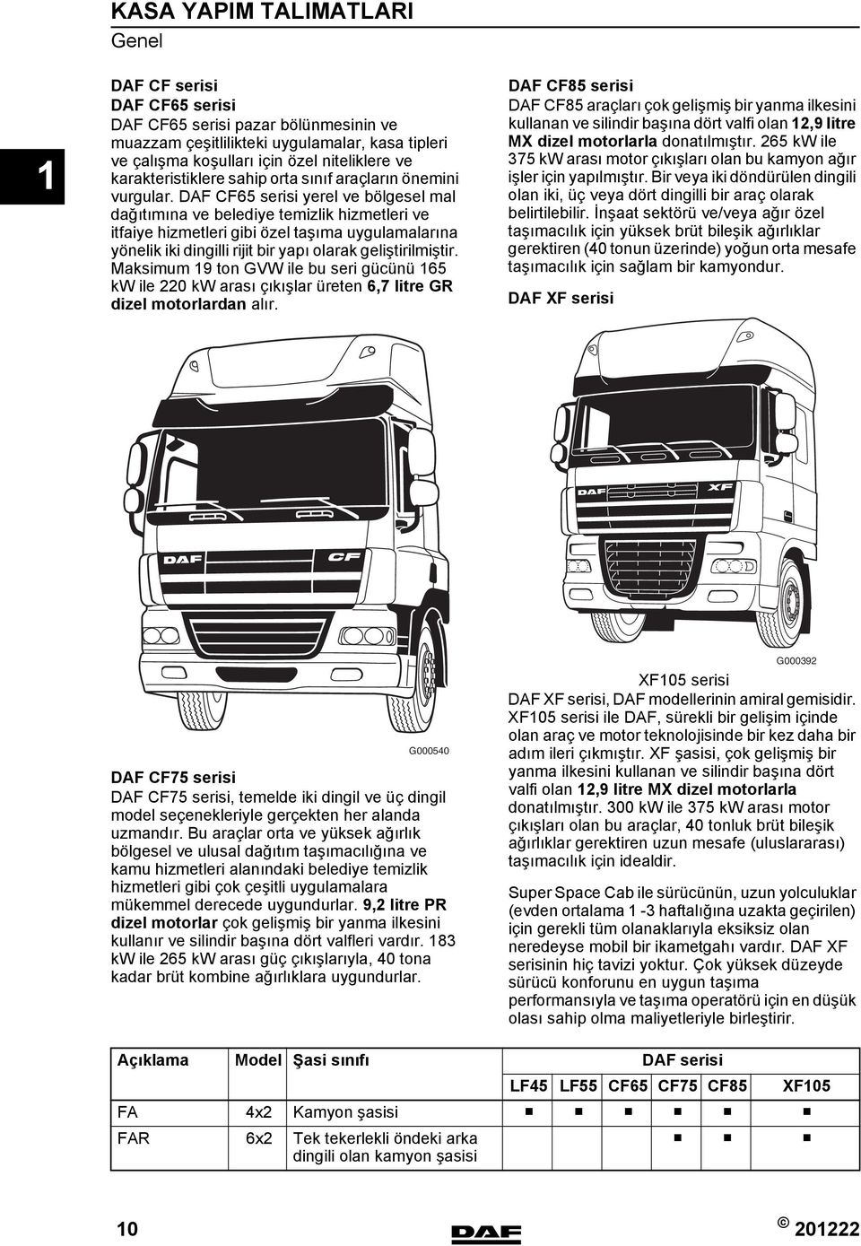 DAF CF65 serisi yerel ve bölgesel mal dağıtımına ve belediye temizlik hizmetleri ve itfaiye hizmetleri gibi özel taşıma uygulamalarına yönelik iki dingilli rijit bir yapı olarak geliştirilmiştir.