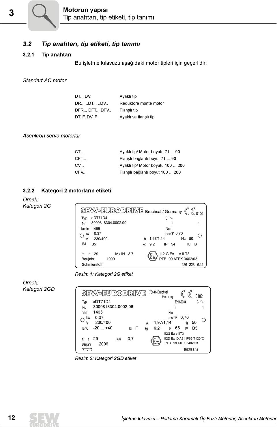 .. Flanşlı bağlantı boyut 71... 90 CV... Ayaklı tip/ Motor boyutu 100... 200 CFV... Flanşlı bağlantı boyut 100... 200 3.2.2 Kategori 2 motorların etiketi Örnek: Kategori 2G Typ Nr. edt71d4 3009818304.