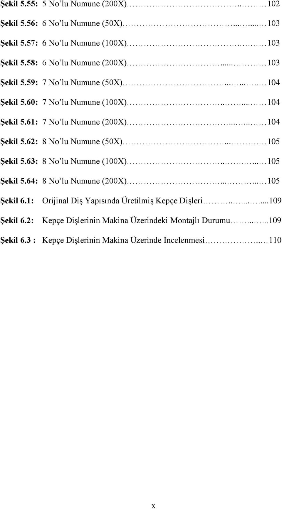 ... 105 Şekil 5.63: 8 No lu Numune (100X)...... 105 Şekil 5.64: 8 No lu Numune (200X)...... 105 Şekil 6.1: Orijinal Diş Yapısında Üretilmiş Kepçe Dişleri.