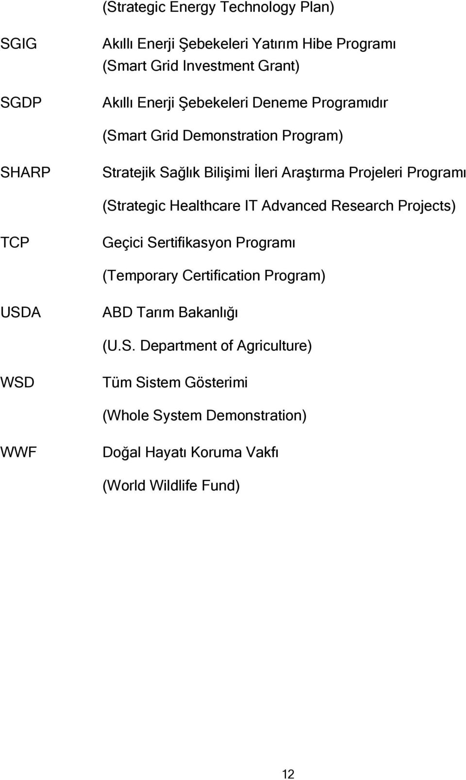 (Strategic Healthcare IT Advanced Research Projects) TCP Geçici Sertifikasyon Programı (Temporary Certification Program) USDA ABD Tarım