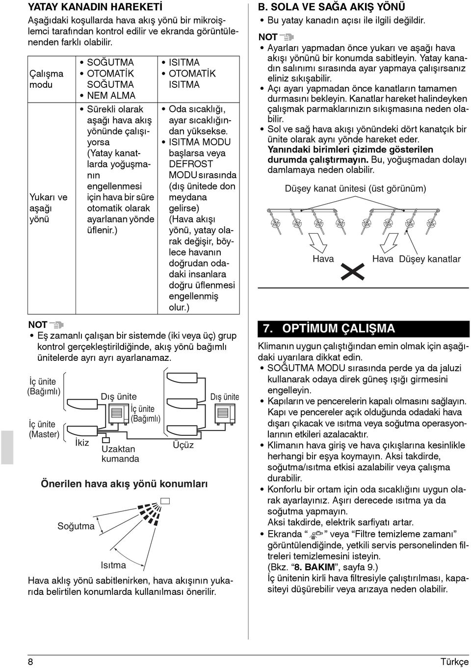 ayarlanan yönde üflenir.) ISITMA OTOMATİK ISITMA Oda sıcaklığı, ayar sıcaklığından yüksekse.