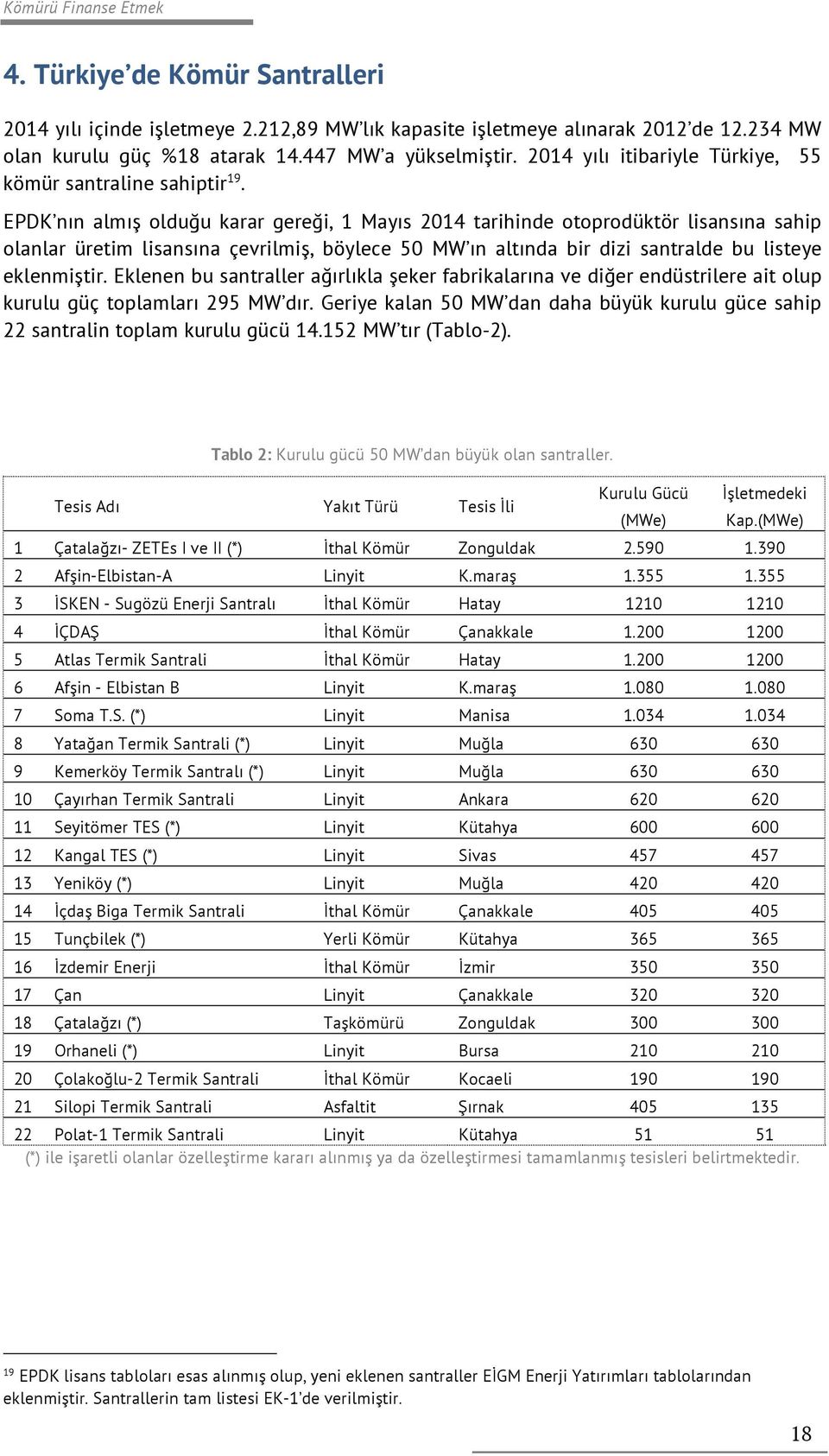 EPDK nın almış olduğu karar gereği, 1 Mayıs 2014 tarihinde otoprodüktör lisansına sahip olanlar üretim lisansına çevrilmiş, böylece 50 MW ın altında bir dizi santralde bu listeye eklenmiştir.