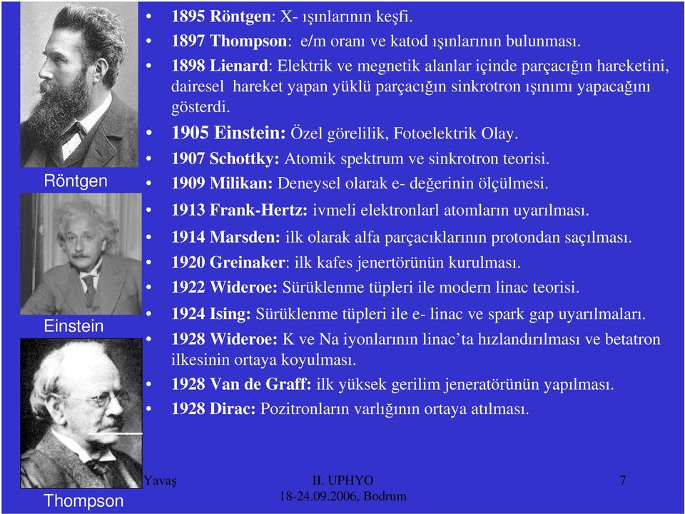 1907 Shottky: Atomik spektrum ve sinkrotron teorisi. 1909 Milikan: Deneysel olarak e- değerinin ölçülmesi. 1913 Frank-Hertz: ivmeli elektronlarl atomların uyarılması.