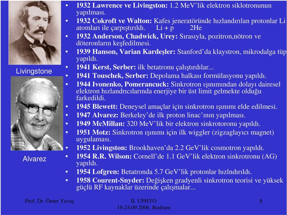 1941 Kerst, Serber: ilk betatronu çalıştırdılar... 1941 Toushek, Serber: Depolama halkası formülasyonu yapıldı.