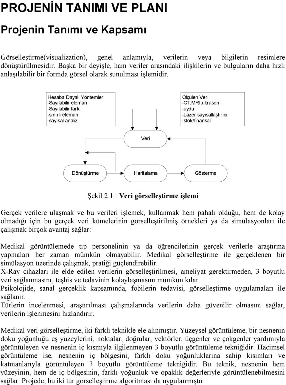 Hesaba Dayalı Yöntemler -Sayılabilir eleman -Sayılabilir fark -sınırlı eleman -sayısal analiz Ölçülen Veri -CT,MRI,ultrason -uydu -Lazer sayısallaştırıcı -stok/finansal Veri Dönüştürme Haritalama