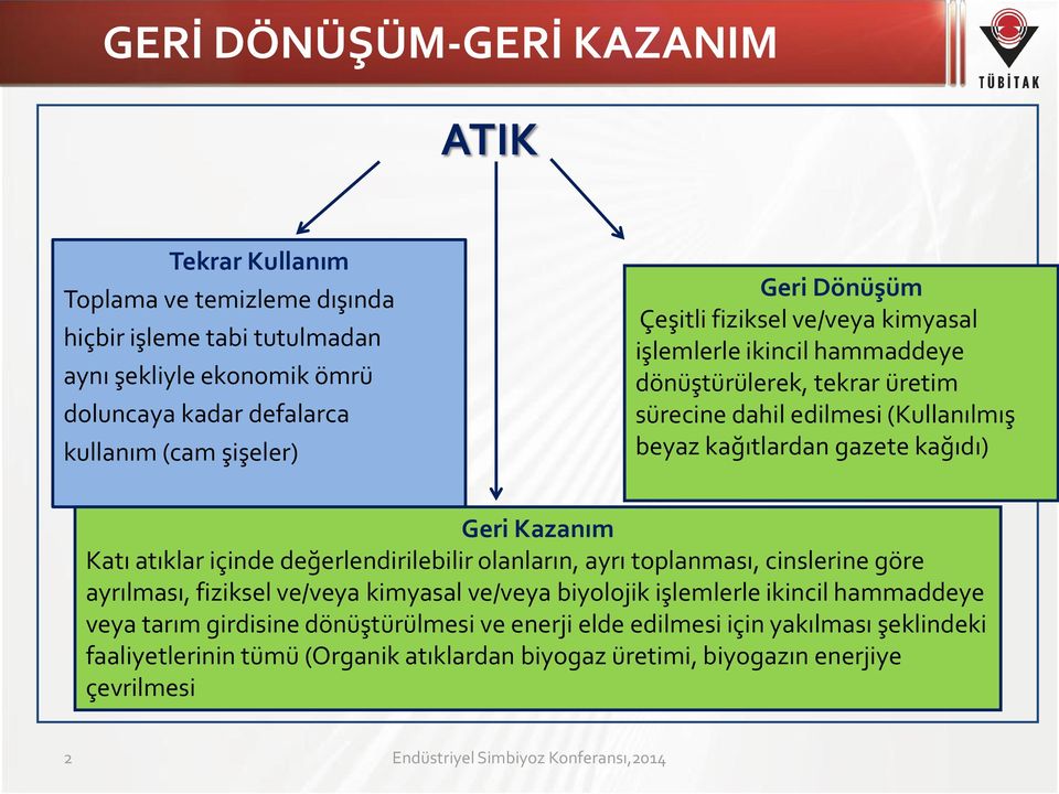 Katı atıklar içinde değerlendirilebilir olanların, ayrı toplanması, cinslerine göre ayrılması, fiziksel ve/veya kimyasal ve/veya biyolojik işlemlerle ikincil hammaddeye veya tarım