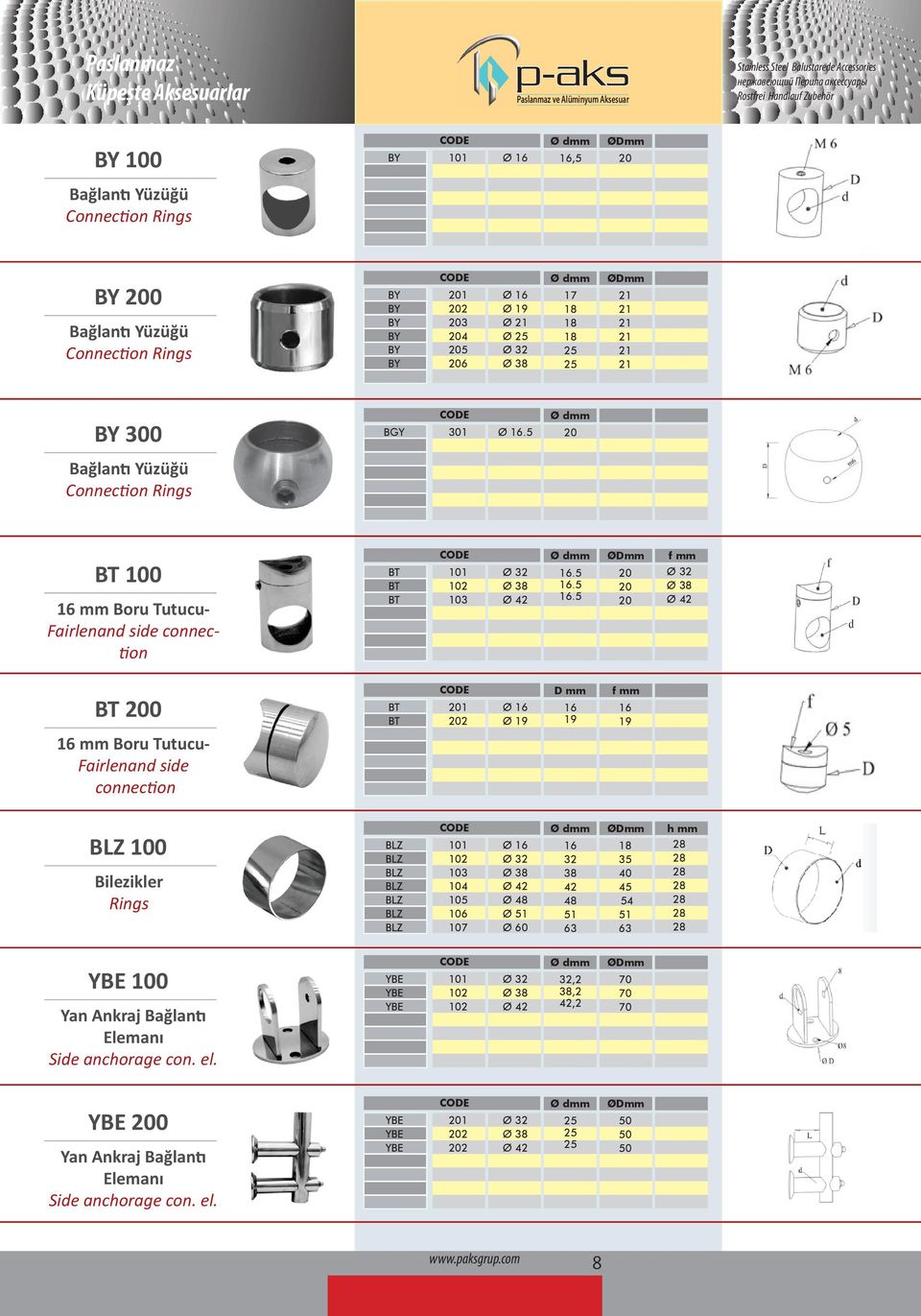 5 16.5 20 20 20 f mm BT 200 16 mm Boru Tutucu- Fairlenand side connection BT BT 16 19 D mm 16 19 f mm 16 19 BLZ 0 Bilezikler Rings BLZ BLZ BLZ BLZ BLZ BLZ BLZ 7 16 16 18 40 45 28