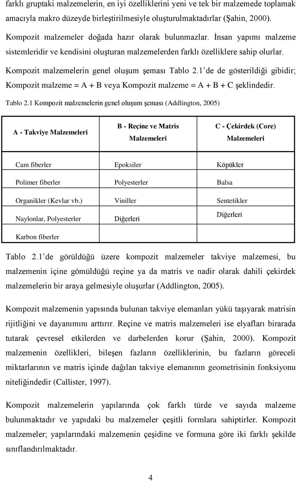 Kompozit malzemelerin genel oluģum Ģeması Tablo 2.