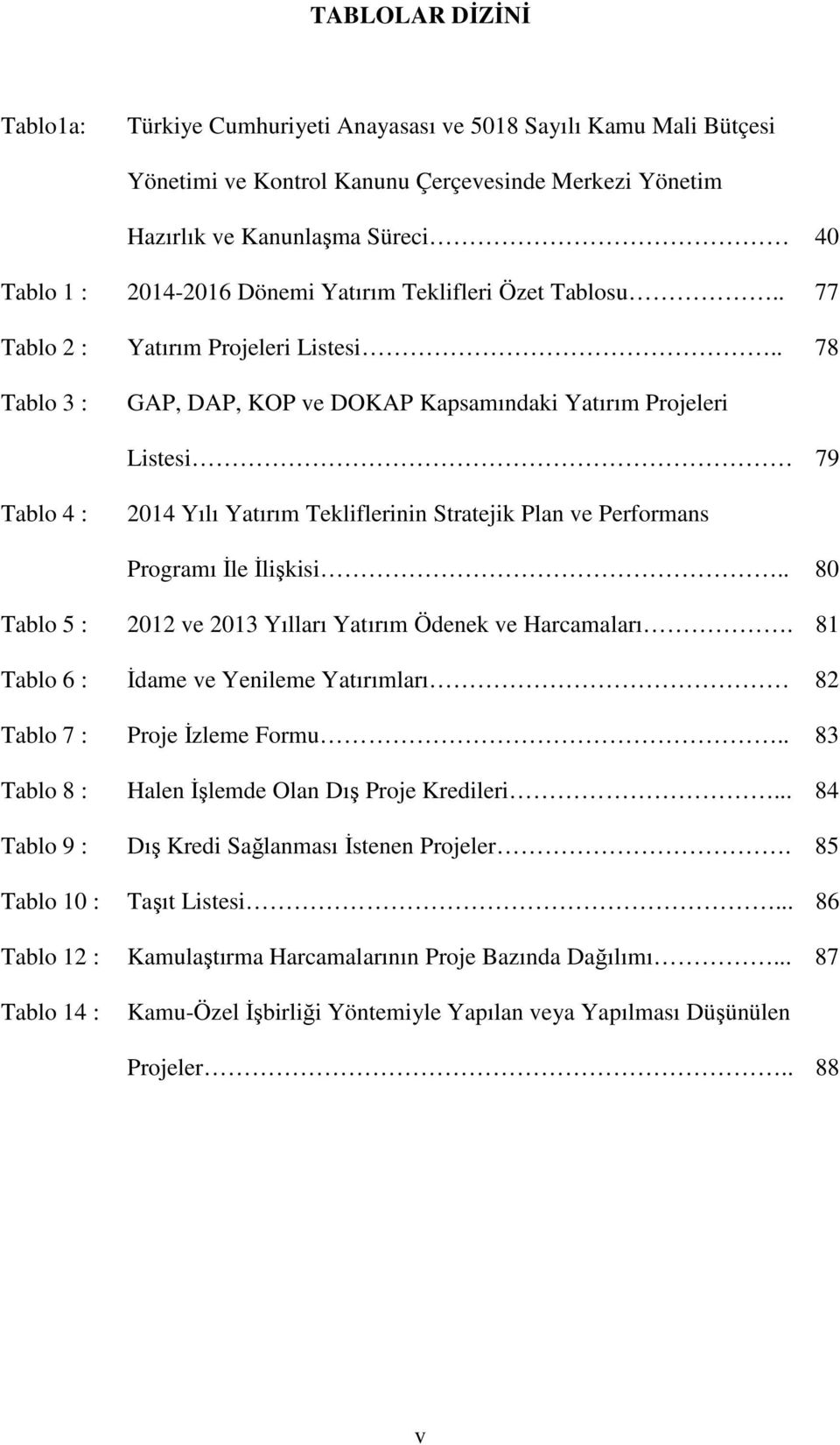 . 78 Tablo 3 : GAP, DAP, KOP ve DOKAP Kapsamındaki Yatırım Projeleri Listesi 79 Tablo 4 : 2014 Yılı Yatırım Tekliflerinin Stratejik Plan ve Performans Programı İle İlişkisi.