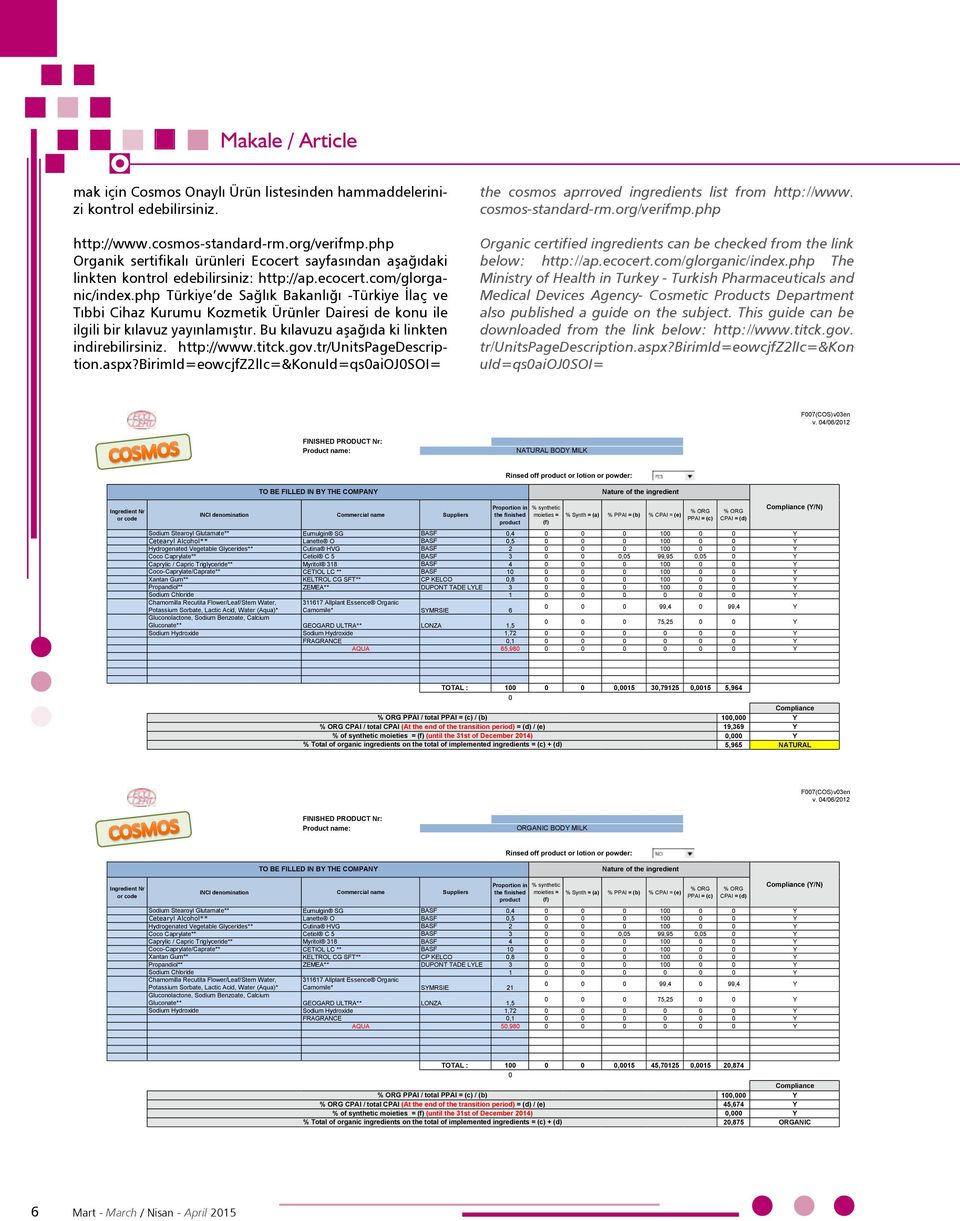 php Türkiye de Sağlık Bakanlığı -Türkiye İlaç ve Tıbbi Cihaz Kurumu Kozmetik Ürünler Dairesi de konu ile ilgili bir kılavuz yayınlamıştır. Bu kılavuzu aşağıda ki linkten indirebilirsiniz. http://www.