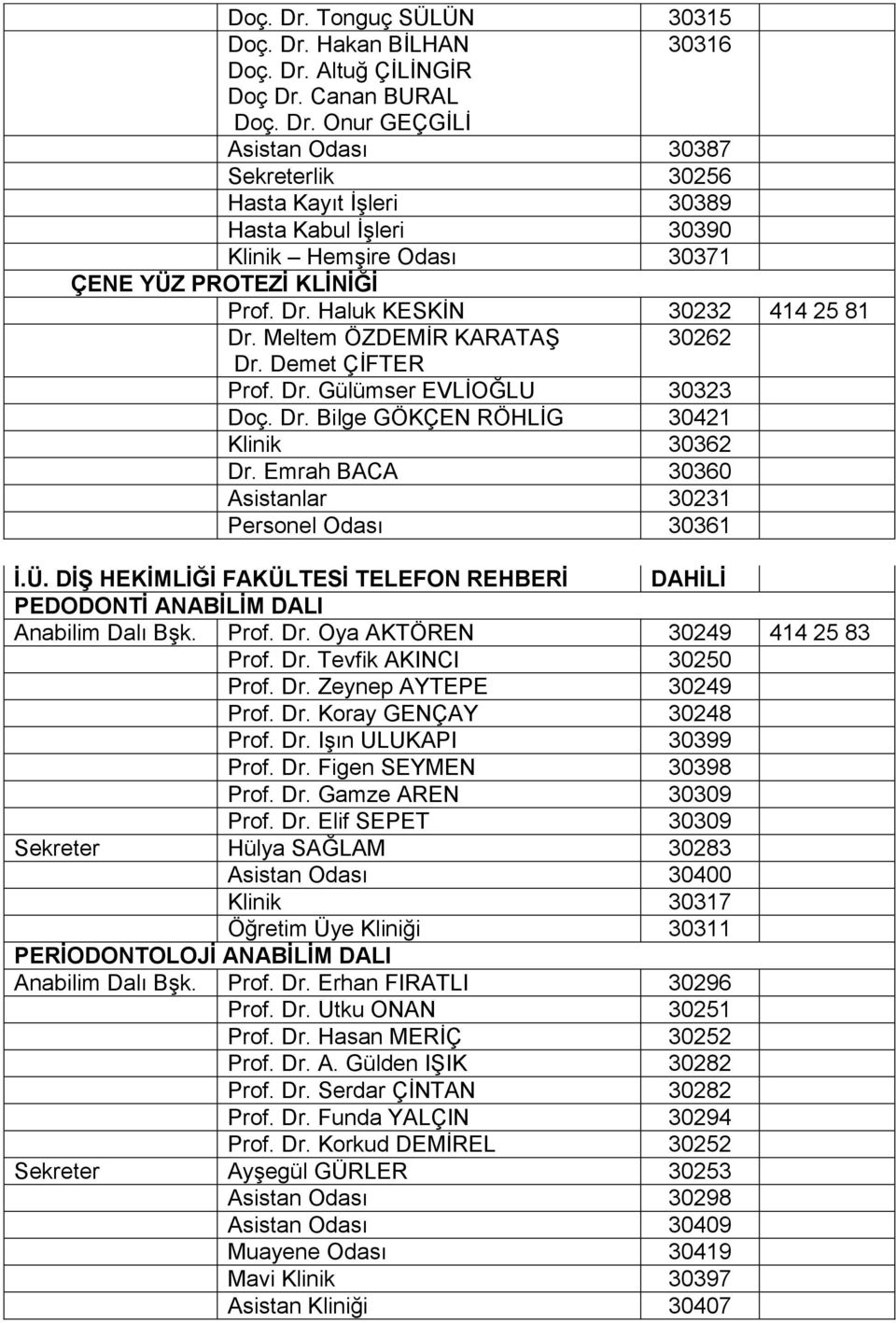 Emrah BACA 30360 Asistanlar 30231 Personel Odası 30361 İ.Ü. DİŞ HEKİMLİĞİ FAKÜLTESİ TELEFON REHBERİ DAHİLİ PEDODONTİ ANABİLİM DALI Anabilim Dalı Bşk. Prof. Dr. Oya AKTÖREN 30249 414 25 83 Prof. Dr. Tevfik AKINCI 30250 Prof.