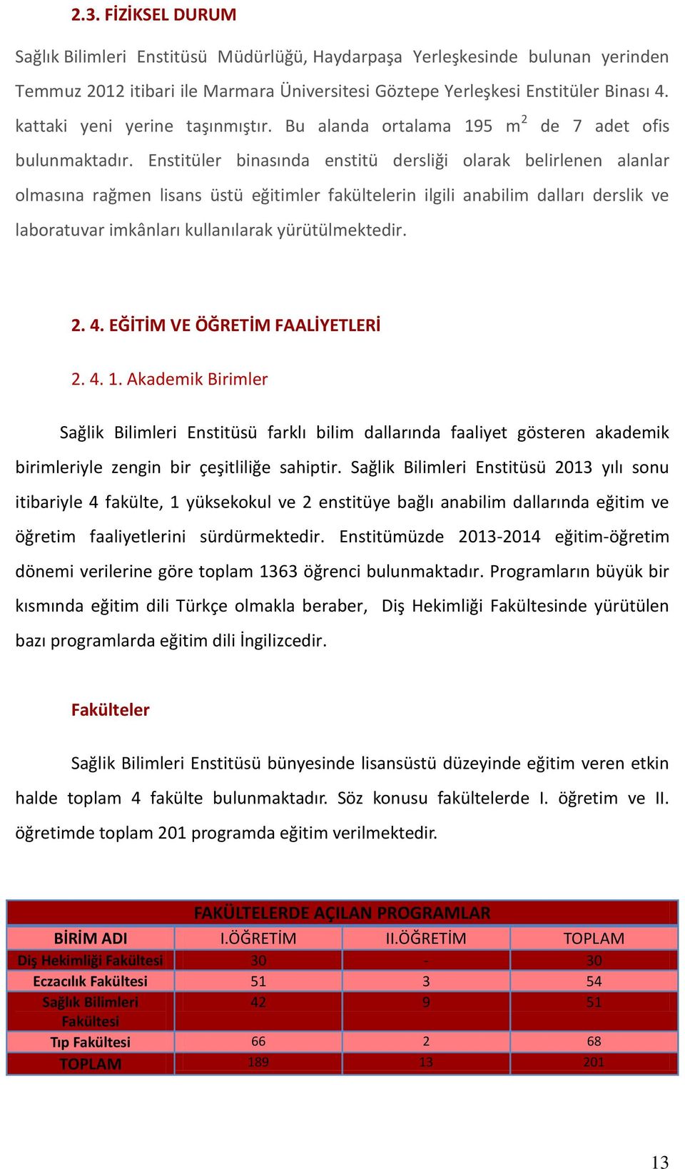 Enstitüler binasında enstitü dersliği olarak belirlenen alanlar olmasına rağmen lisans üstü eğitimler fakültelerin ilgili anabilim dalları derslik ve laboratuvar imkânları kullanılarak