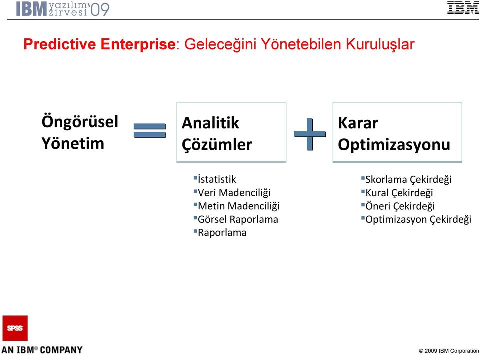 Metin Madenciliği Görsel Raporlama Raporlama Karar Optimizasyonu