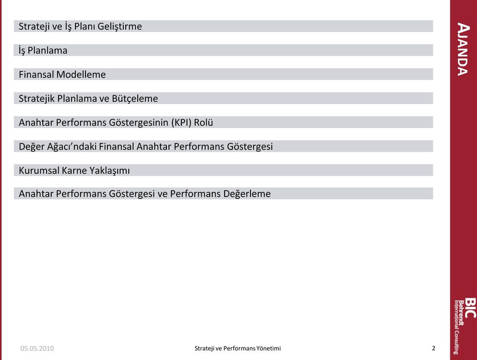 Rolü Değer Ağacı ndaki Finansal Anahtar Performans Göstergesi Kurumsal