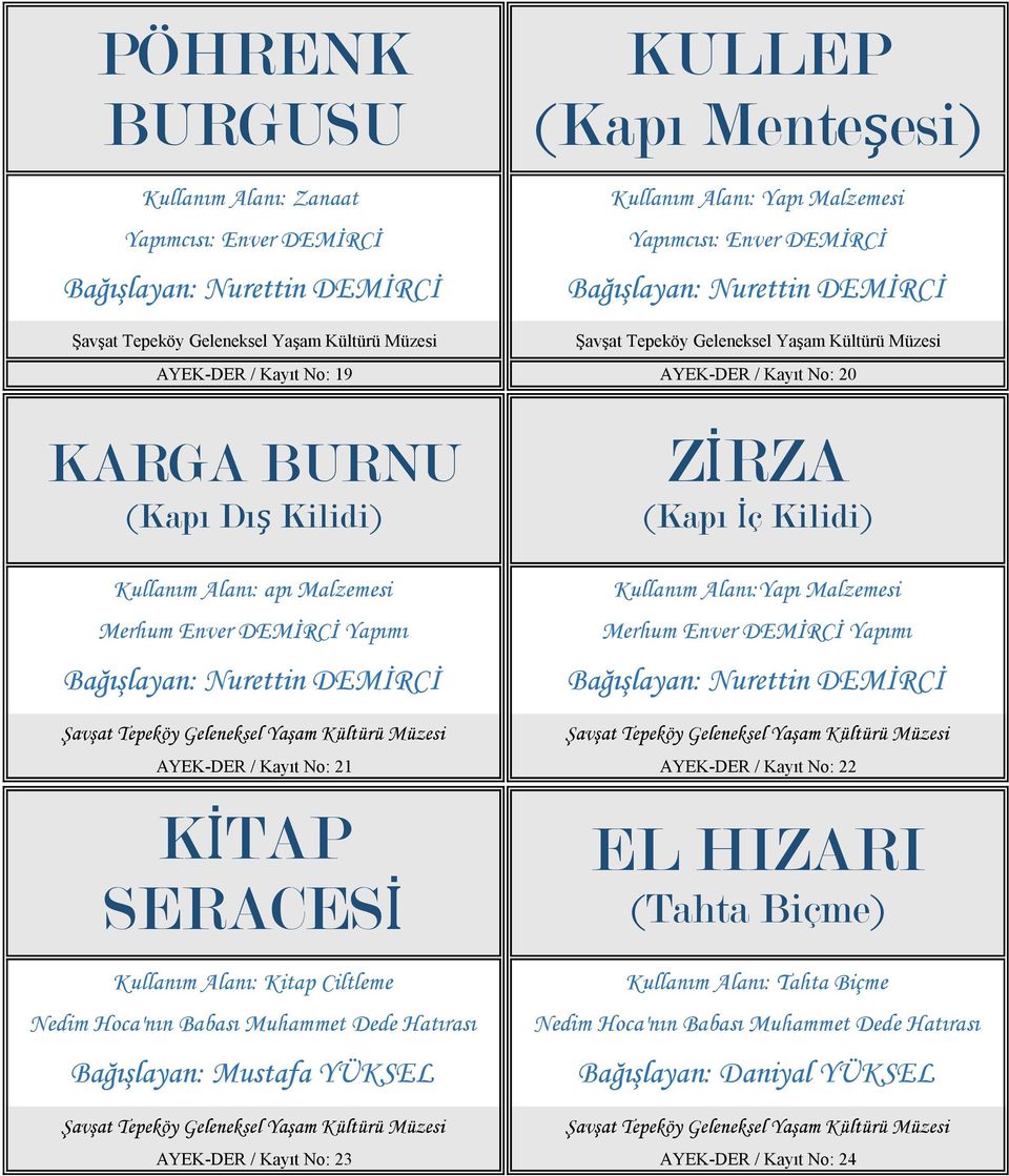 DEMİRCİ Yapımı AYEK-DER / Kayıt No: 21 AYEK-DER / Kayıt No: 22 KİTAP SERACESİ Kullanım Alanı: Kitap Ciltleme Nedim Hoca'nın Babası Muhammet Dede Hatırası EL