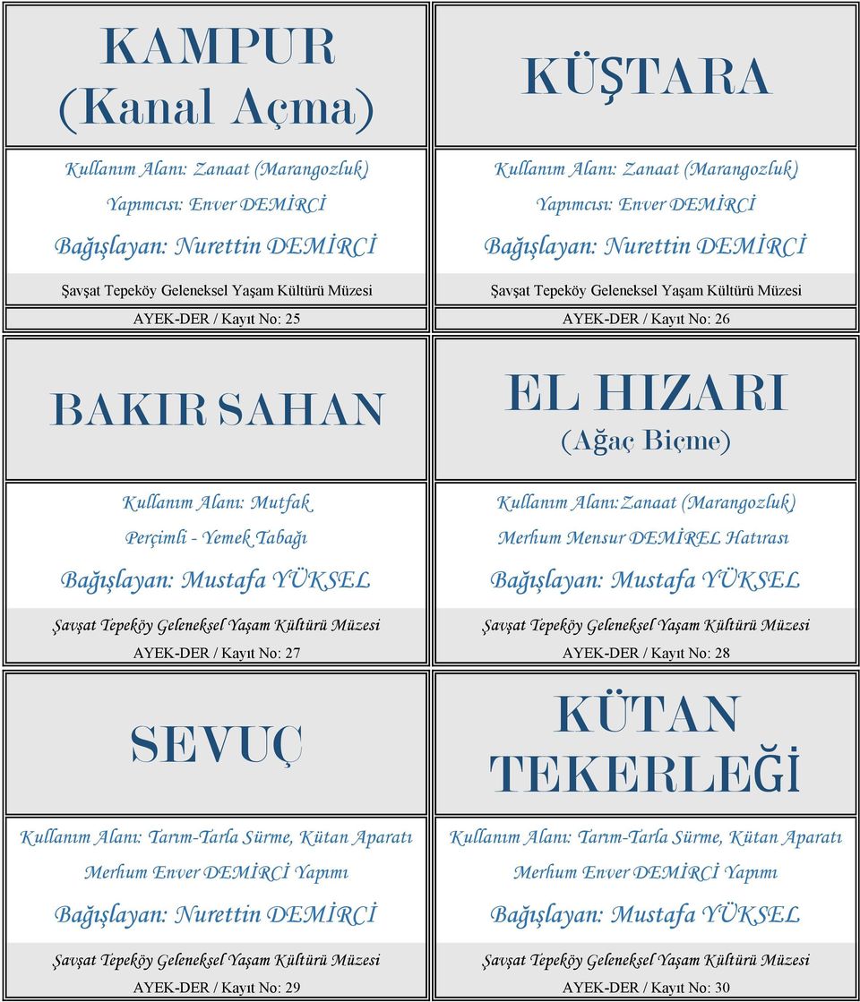 DEMİREL Hatırası AYEK-DER / Kayıt No: 27 AYEK-DER / Kayıt No: 28 SEVUÇ Kullanım Alanı: Tarım-Tarla Sürme, Kütan Aparatı Merhum Enver