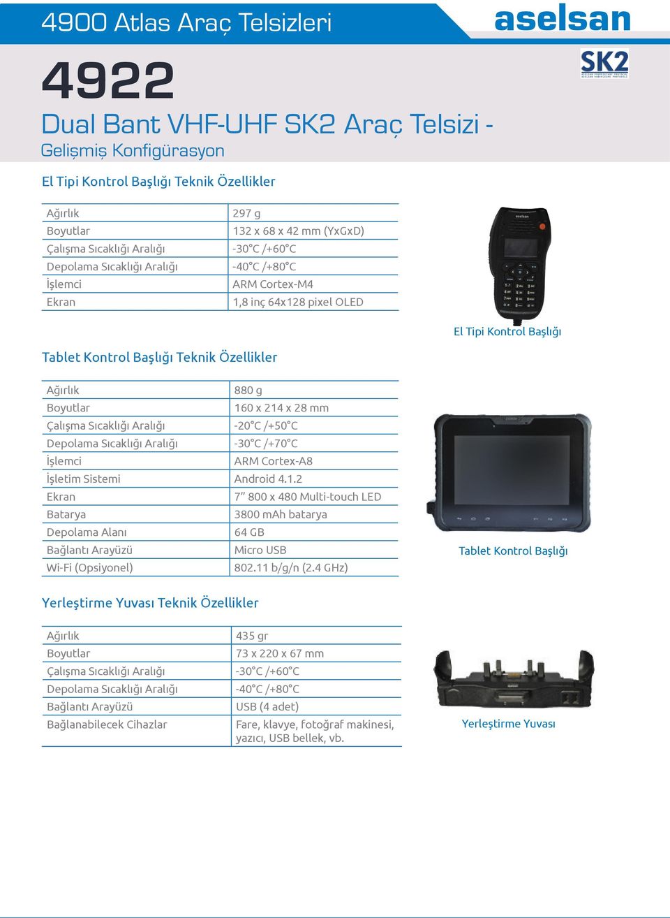 0 x 214 x 28 mm -20 C /+50 C -30 C /+70 C ARM Cortex-A8 İşletim Sistemi Android 4.1.2 Ekran 7 800 x 480 Multi-touch LED Batarya 3800 mah batarya Depolama Alanı 64 GB Bağlantı Arayüzü Micro USB Wi-Fi (Opsiyonel) 802.