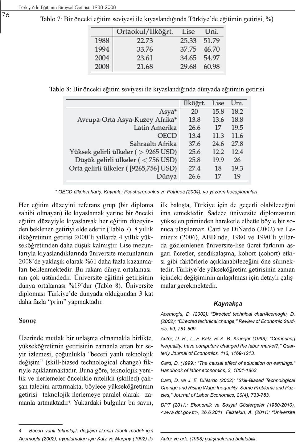 Her eğitim düzeyini referans grup (bir diploma sahibi olmayan) ile kıyaslamak yerine bir önceki eğitim düzeyiyle kıyaslarsak her eğitim düzeyinden beklenen getiriyi elde ederiz (Tablo 7).