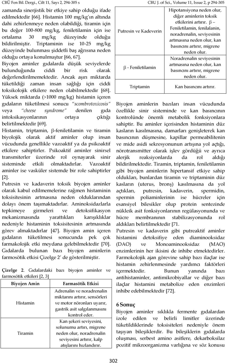 Triptaminin ise 10-25 mg/kg düzeyinde bulunması şiddetli baş ağrısına neden olduğu ortaya konulmuştur [66, 67].