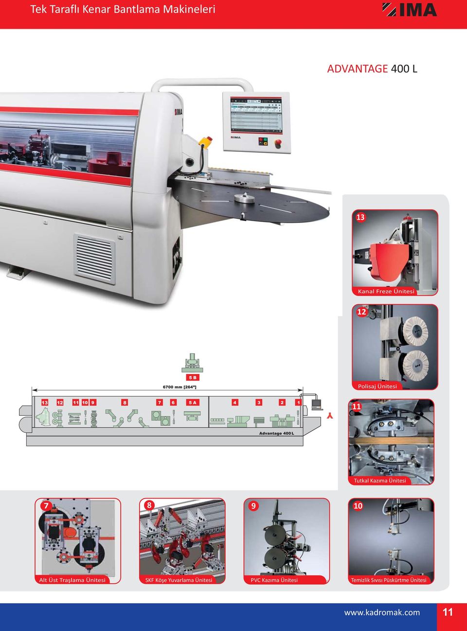 Kazıma Ünitesi 7 8 9 10 Alt Üst Traşlama Ünitesi SKF Köşe