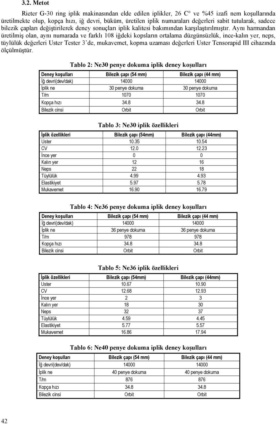 Aynı harmandan üretilmiş olan, aynı numarada ve farklı 108 iğdeki kopsların ortalama düzgünsüzlük, ince-kalın yer, neps, tüylülük değerleri Uster Tester 3 de, mukavemet, kopma uzaması değerleri Uster