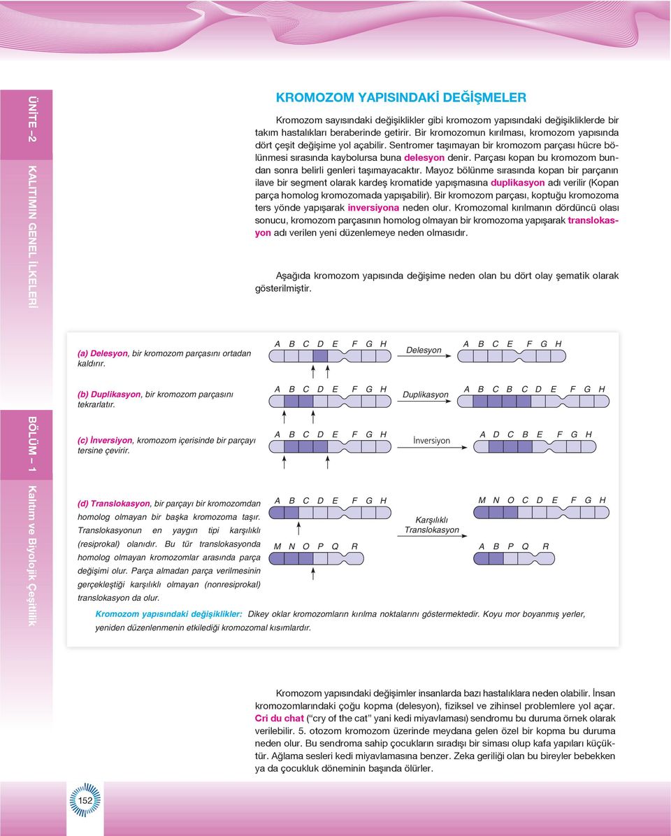 Translokasyonun en yayg n tipi karfl l kl (resiprokal) olan d r. Bu tür translokasyonda homolog olmayan kromozomlar aras nda parça de iflimi olur.