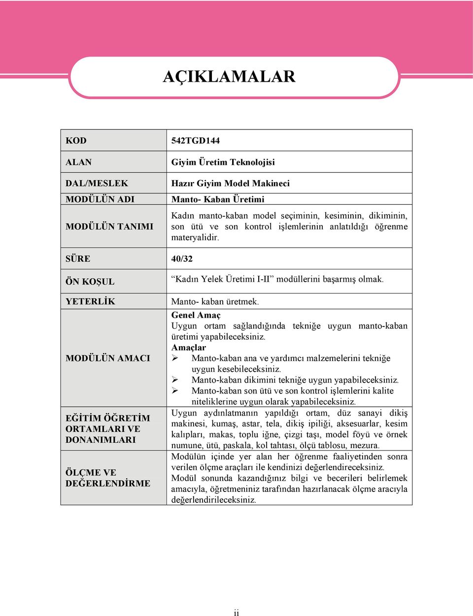 SÜRE 40/32 ÖN KOŞUL YETERLİK MODÜLÜN AMACI EĞİTİM ÖĞRETİM ORTAMLARI VE DONANIMLARI ÖLÇME VE DEĞERLENDİRME Kadın Yelek Üretimi I-II modüllerini başarmış olmak. Manto- kaban üretmek.