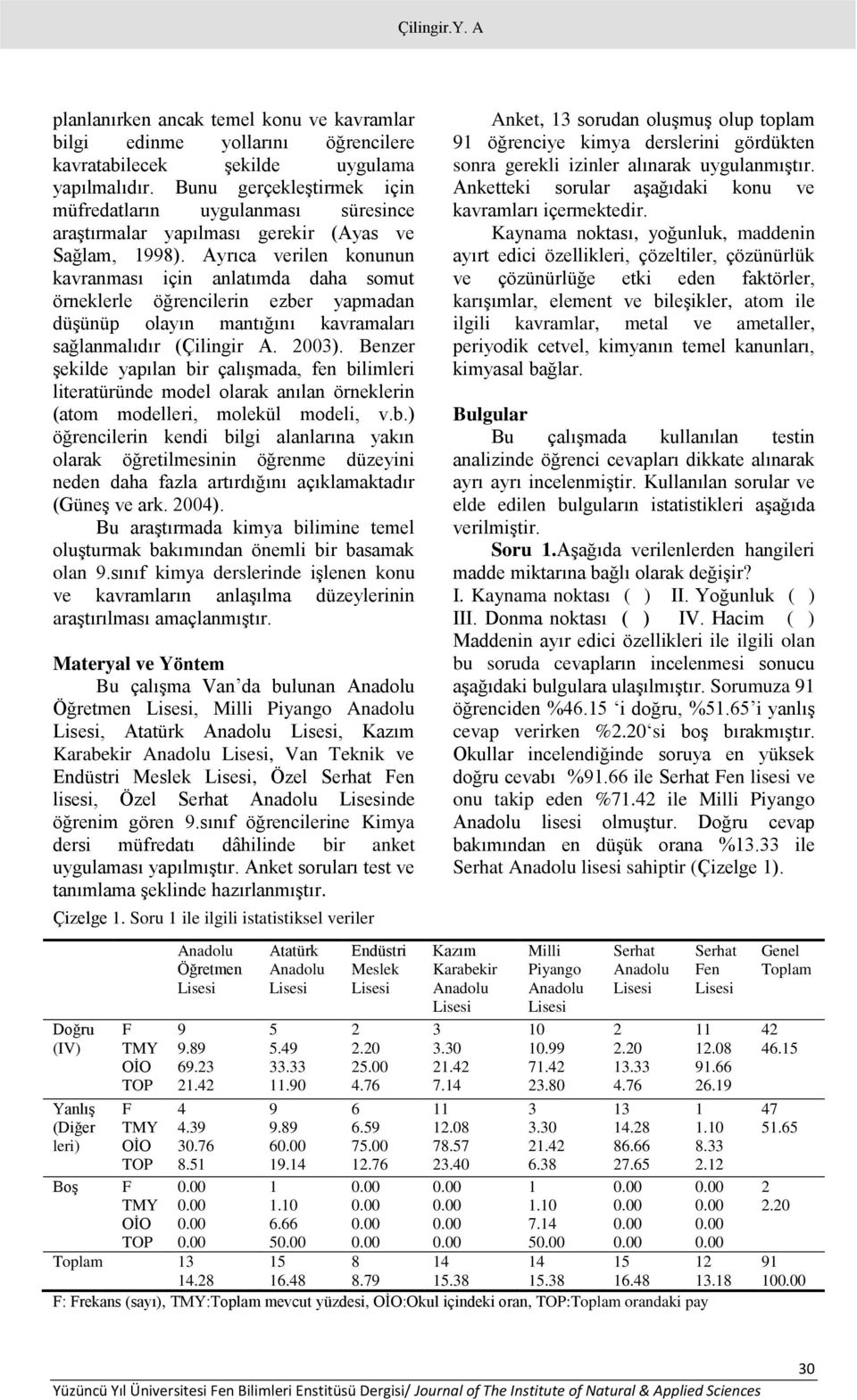 Ayrıca verilen konunun kavranması için anlatımda daha somut örneklerle öğrencilerin ezber yapmadan düşünüp olayın mantığını kavramaları sağlanmalıdır (Çilingir A. 00).