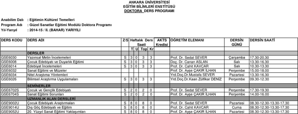 30-13.30 GSE6032 Sanat Eğitimi ve Müzeler Prof. Dr. Ayşe ÇAKIR İLHAN Perşembe 15.00-18.00 GSE6034 Nitel Araştıma Yöntemleri Yrd.Doç.Dr.Mustafa SEVER Pazartesi 13.30-16.