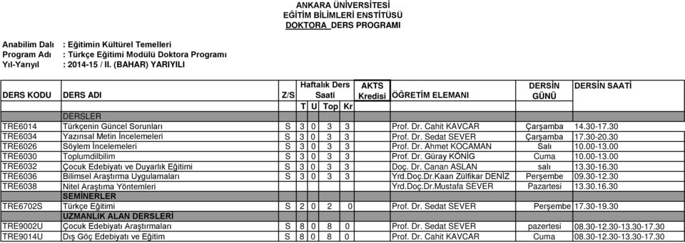 00-13.00 TRE6030 Toplumdilbilim S 3 0 3 3 Prof. Dr. Güray KÖNİG Cuma 10.00-13.00 TRE6032 Çocuk Edebiyatı ve Duyarlık Eğitimi S 3 0 3 3 Doç. Dr. Canan ASLAN salı 13.30-16.