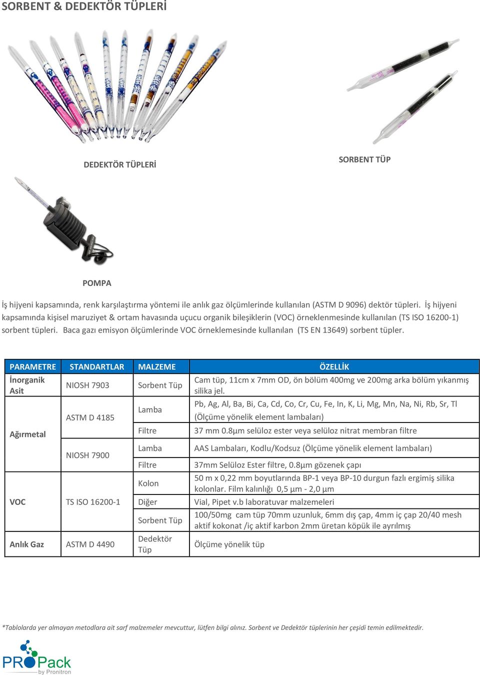 Baca gazı emisyon ölçümlerinde VOC örneklemesinde kullanılan (TS EN 13649) sorbent tüpler.