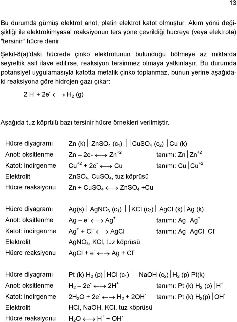 Bu durumda potansiyel uygulamasıyla katotta metalik çinko toplanmaz, bunun yerine aşağıdaki reaksiyona göre hidrojen gazı çıkar: 2 H + + 2e - H 2 (g) Aşağıda tuz köprülü bazı tersinir hücre örnekleri