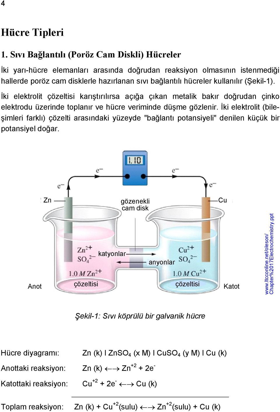 (Şekil-1). İki elektrolit çözeltisi karıştırılırsa açığa çıkan metalik bakır doğrudan çinko elektrodu üzerinde toplanır ve hücre veriminde düşme gözlenir.