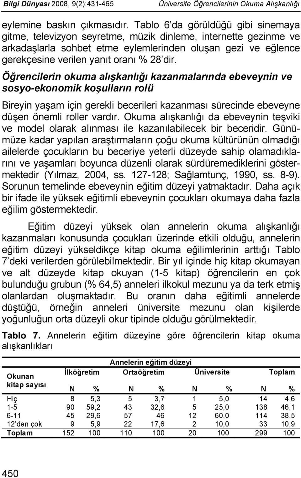 dir. Öğrencilerin okuma alışkanlığı kazanmalarında ebeveynin ve sosyo-ekonomik koşulların rolü Bireyin yaşam için gerekli becerileri kazanması sürecinde ebeveyne düşen önemli roller vardır.