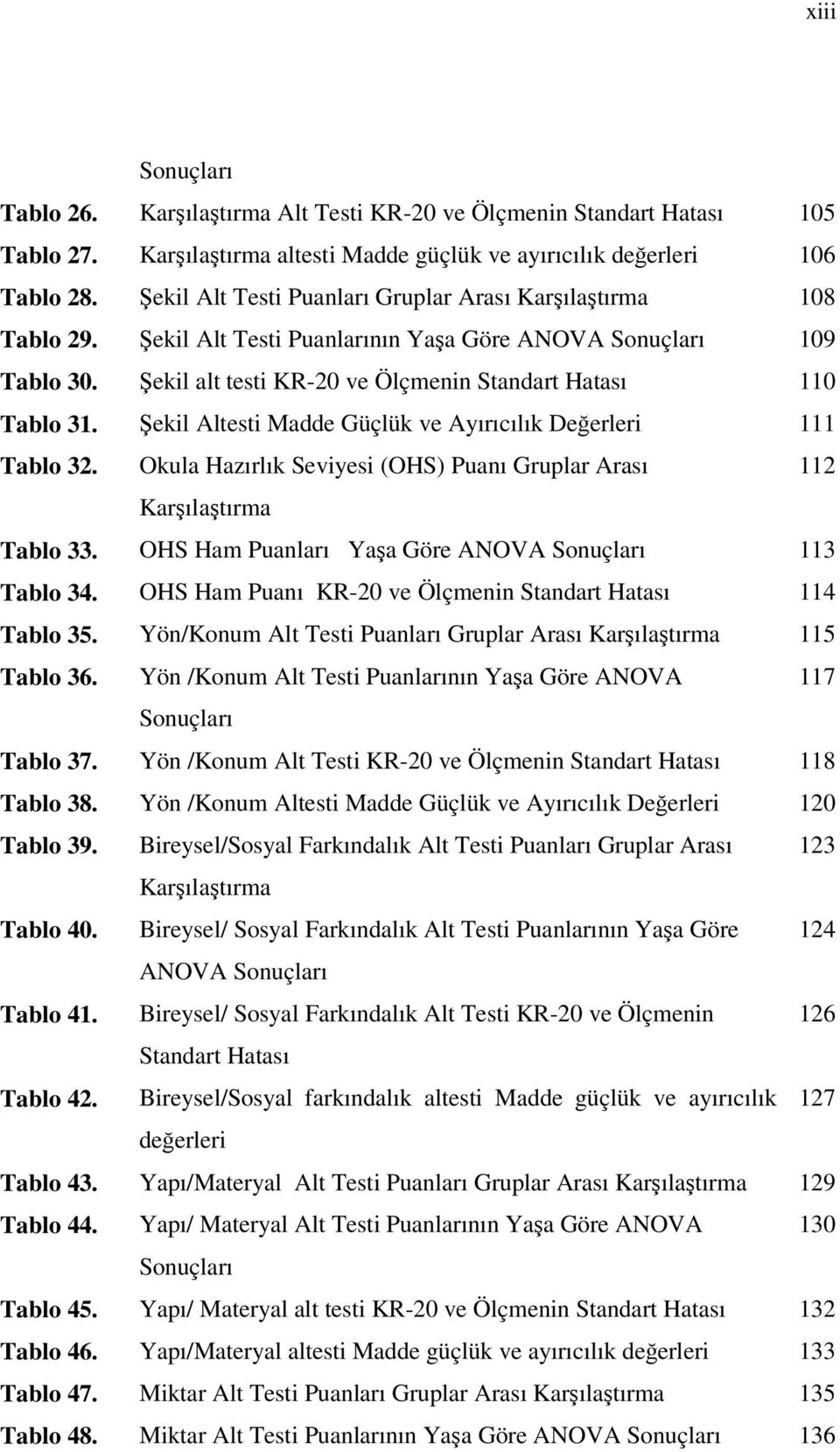 Şekil Altesti Madde Güçlük ve Ayırıcılık Değerleri 111 Tablo 32. Okula Hazırlık Seviyesi (OHS) Puanı Gruplar Arası 112 Karşılaştırma Tablo 33. OHS Ham Puanları Yaşa Göre ANOVA Sonuçları 113 Tablo 34.