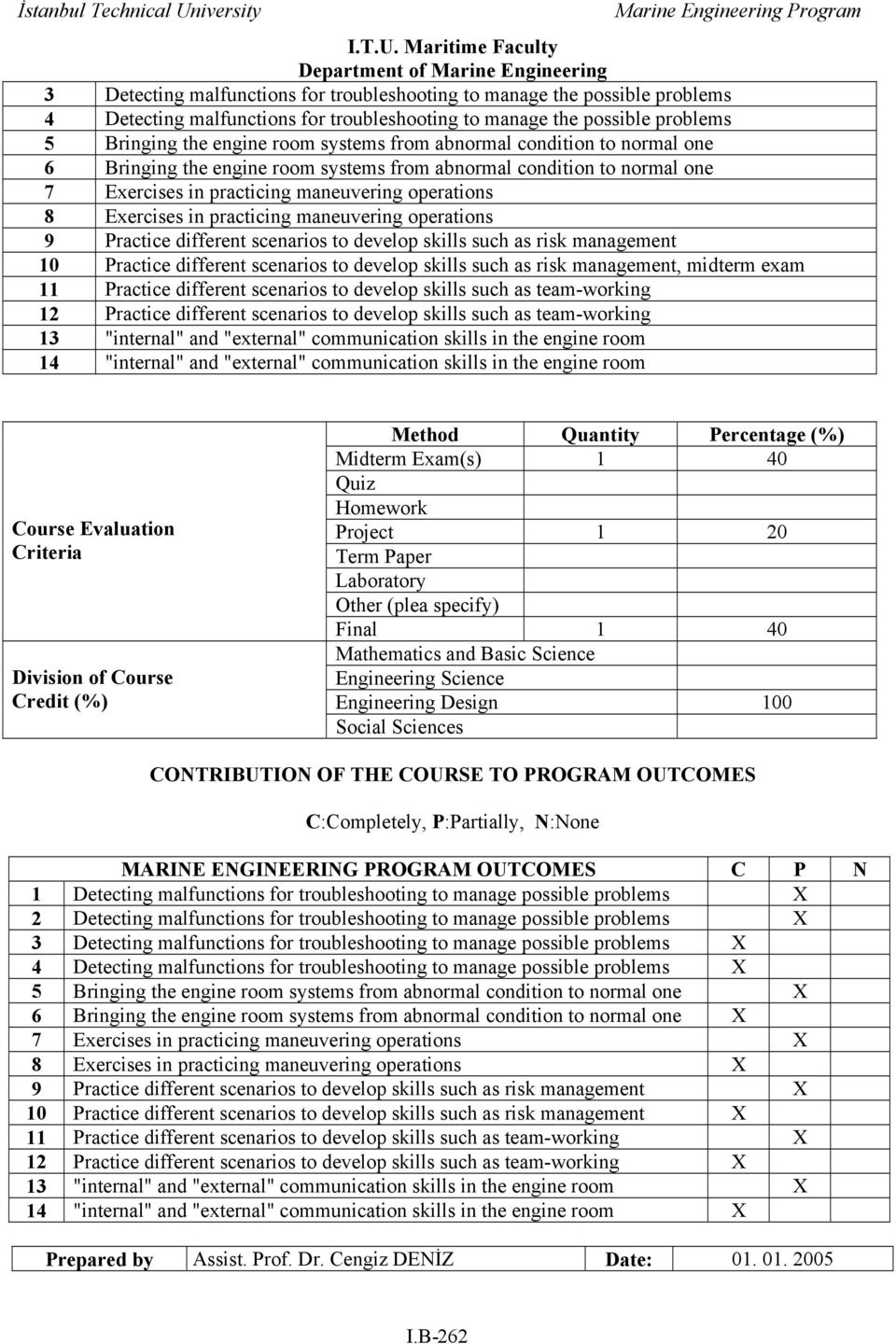 problems 5 Bringing the engine room systems from abnormal condition to normal one 6 Bringing the engine room systems from abnormal condition to normal one 7 Exercises in practicing maneuvering