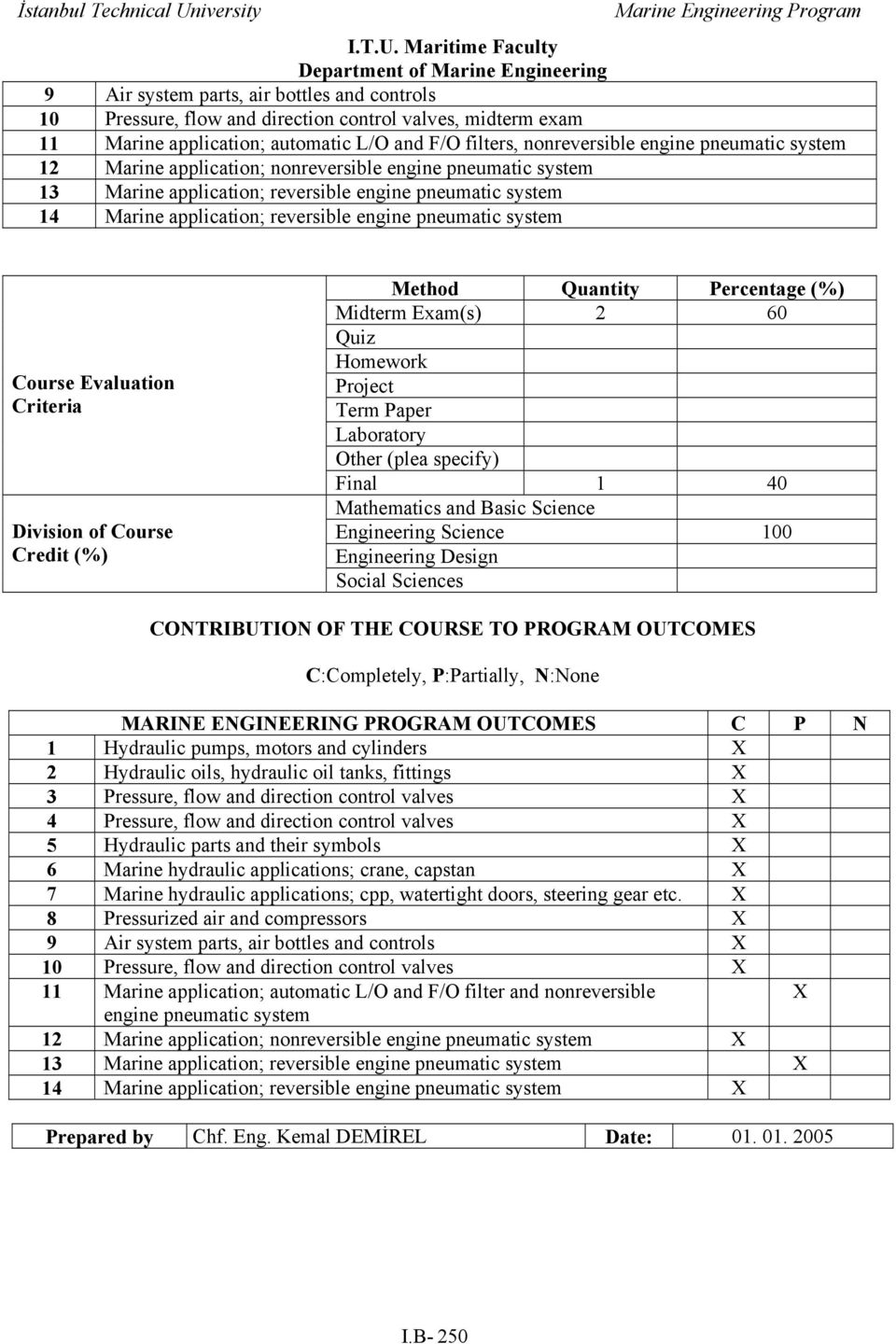 F/O filters, nonreversible engine pneumatic system 12 Marine application; nonreversible engine pneumatic system 13 Marine application; reversible engine pneumatic system 14 Marine application;