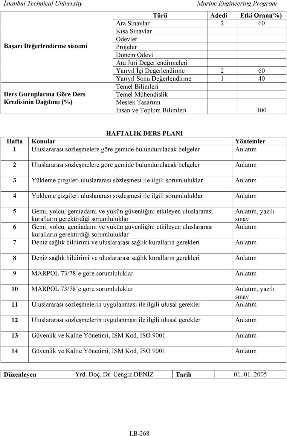 Uluslararası sözleşmelere göre gemide bulundurulacak belgeler Anlatım 2 Uluslararası sözleşmelere göre gemide bulundurulacak belgeler Anlatım 3 Yükleme çizgileri uluslararası sözleşmesi ile ilgili