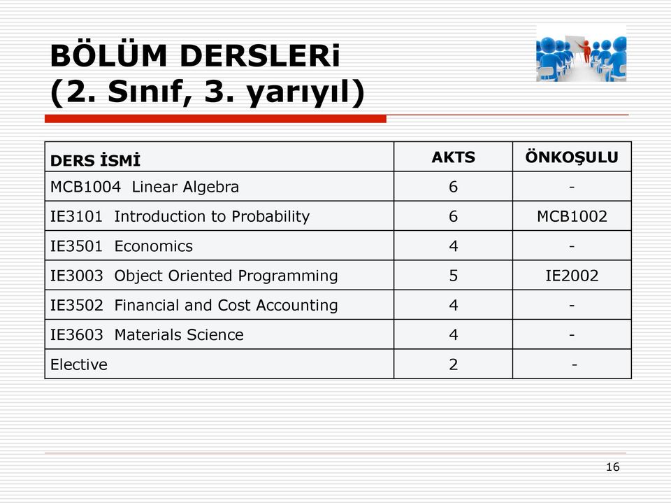 Introduction to Probability 6 MCB1002 IE3501 Economics 4 - IE3003